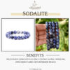 Sodalite 2 1 100x100
