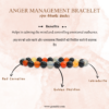 Anger Management 100x100