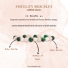 Fertility 100x100