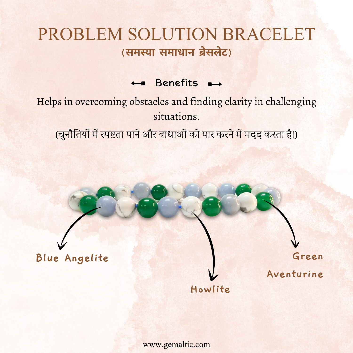 Problem Solution