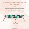 Success In Career 100x100