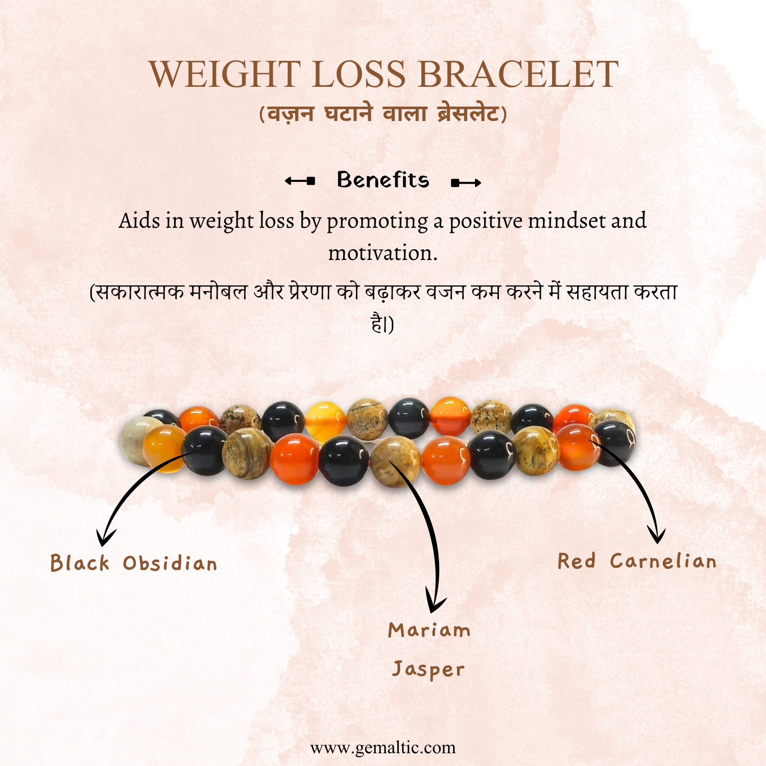 Weight Loss